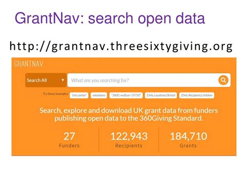 grantnav|Our tools .